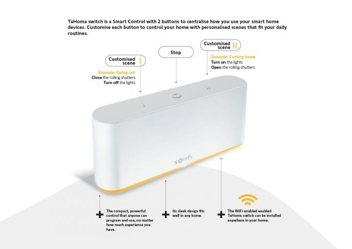 Somfy TaHoma Switch Hub - Motorised Blind Accessory - Image 4